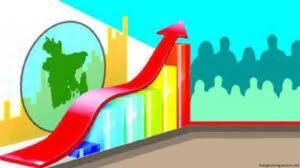 মুক্তবাজার অর্থনীতি ও বাংলাদেশ রচনা 9 মুক্তবাজার অর্থনীতি ও বাংলাদেশ