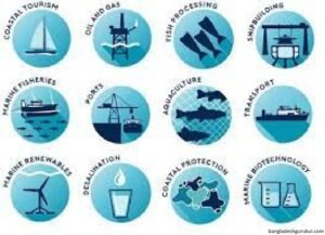 মুক্তবাজার অর্থনীতি ও বাংলাদেশ রচনা 6 মুক্তবাজার অর্থনীতি ও বাংলাদেশ